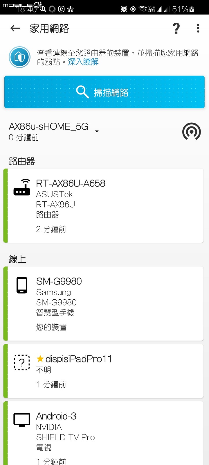 點我看大圖 台灣大寬頻 CODA-5310 vs ASUS AX86U