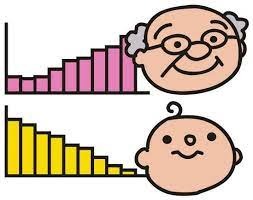 【社評】少子化是假議題?真心想解決就要拿牛肉而不是口水!