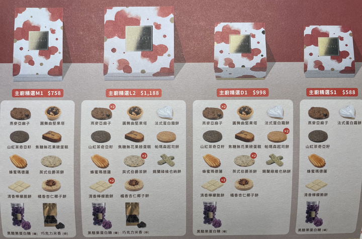 試吃初體驗1-CUPETIT 卡柏蒂法式手工喜餅