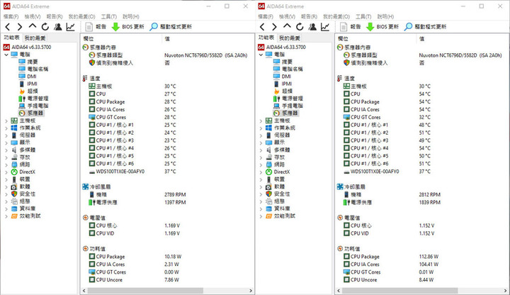 be quiet! SILENT LOOP 2 360一體式水冷開箱