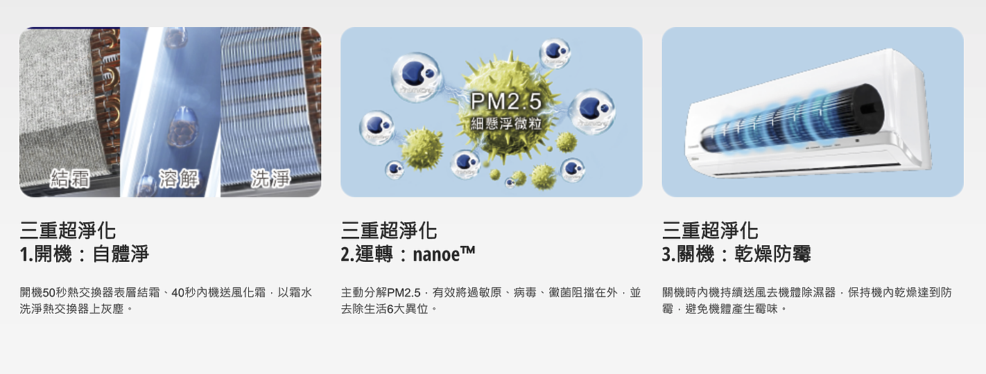 三重淨化超乾淨!Panasonic 空調一年使用清洗紀錄(含nanoe X 抑制新冠病毒介紹)