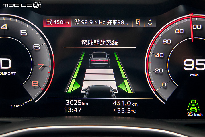 Audi Q8 55 TFSI quattro S line 試駕|霸氣懾人的旗艦休旅!