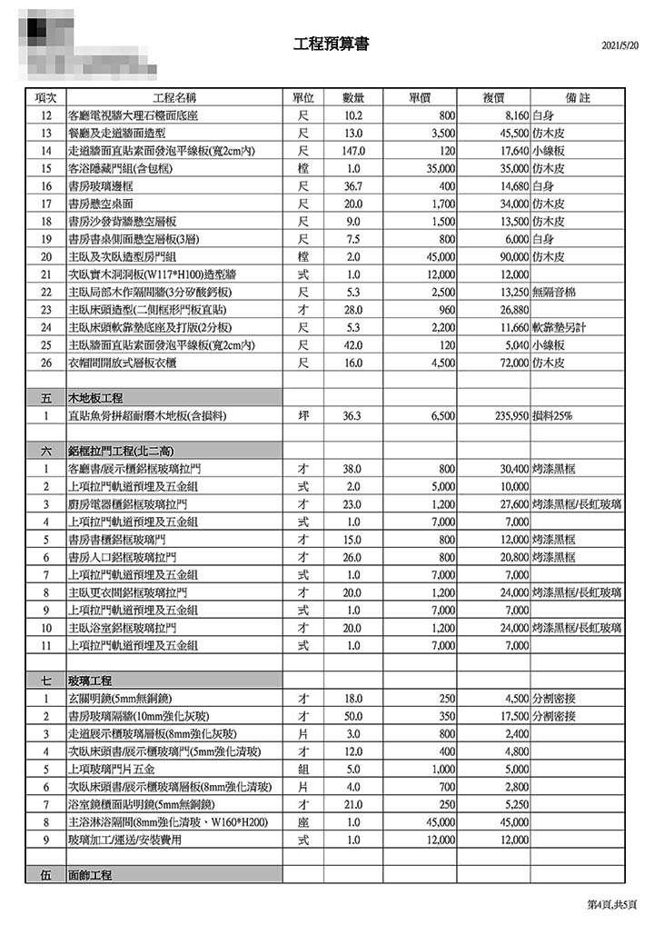 【請益】請問一下，這樣的估價合理嗎？