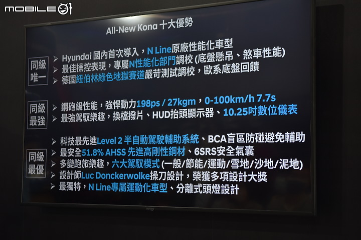 【國內新訊】百萬內最速SUV,Hyundai Kona N Line與小改款同步登場!
