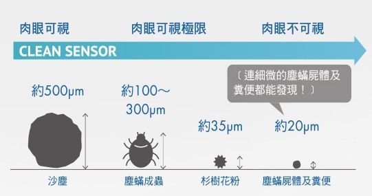 匠心獨具的日式工藝,Panasonic無線吸塵器MC-BJ990