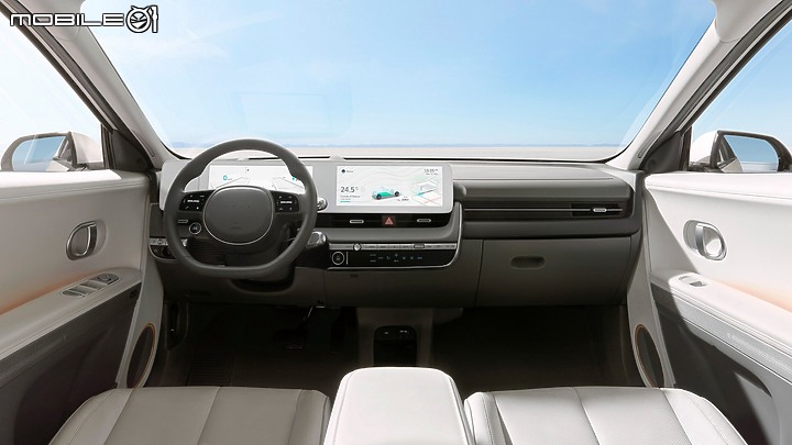 【海外情報】Hyundai電動車Ioniq 5北美發表,第三季開始交車!