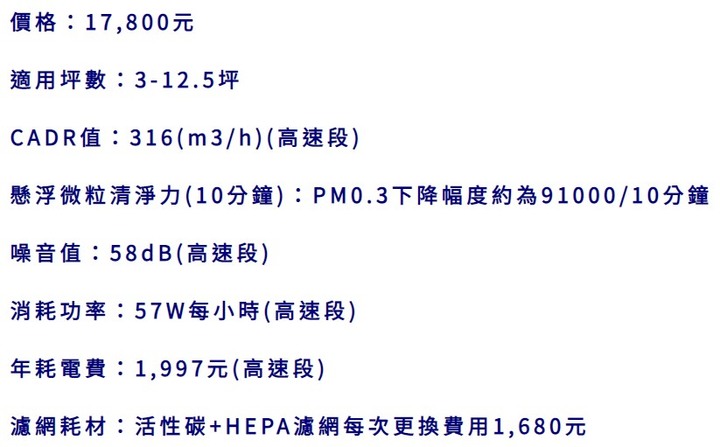 點我看大圖 還在尋找能夠有效去除異味的清靜機嗎?【DAIKIN 大金閃流放電】清淨機使用分享