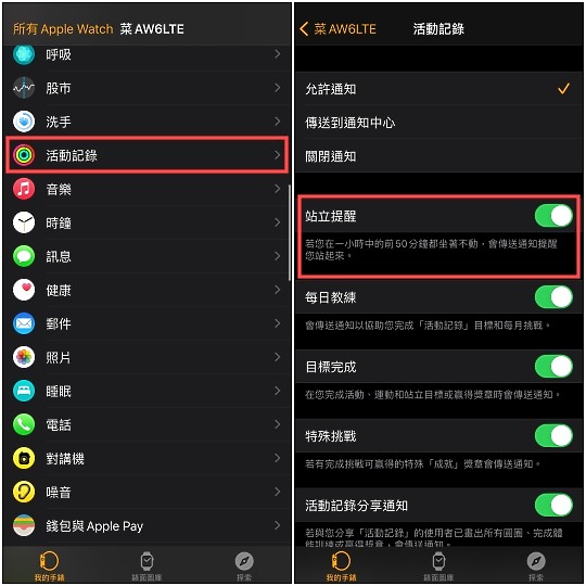 居家監測/ Apple Watch除了測血氧 這些小工具也能保持居家工作健康