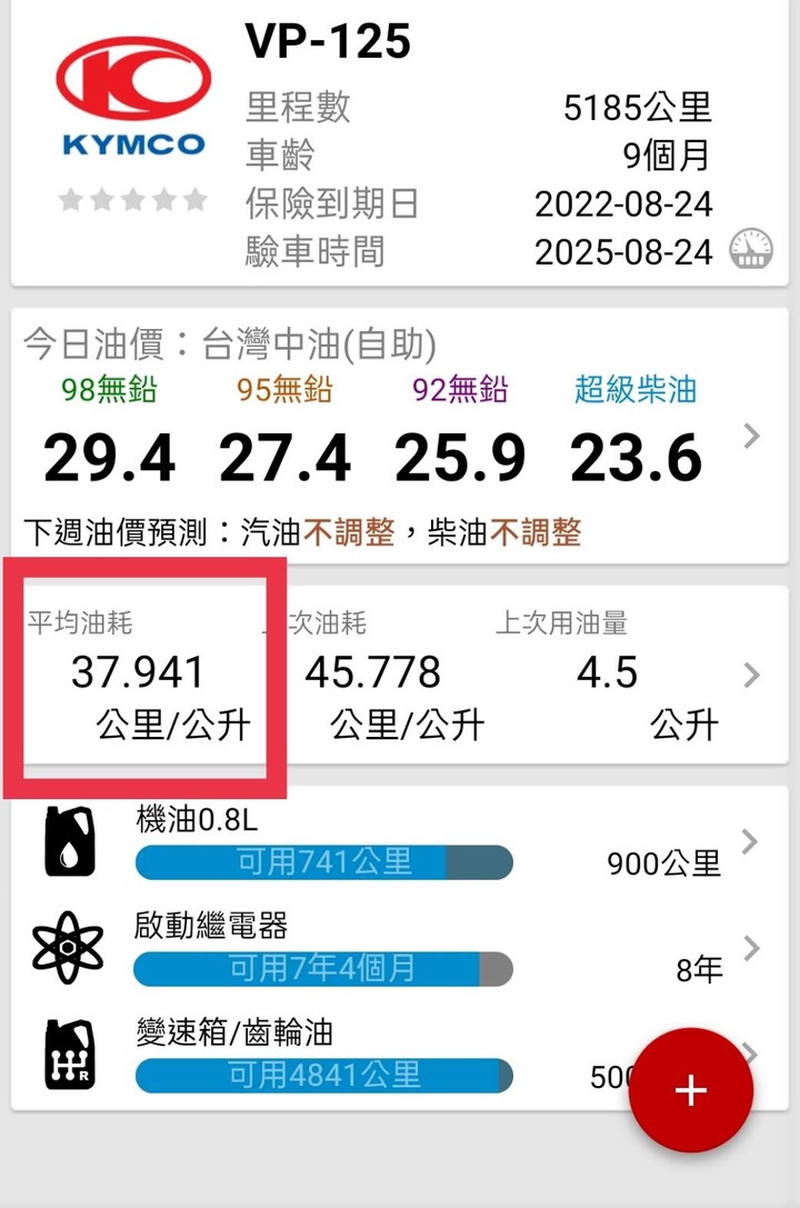 光陽VP125 vs GP125 6期噴射比較