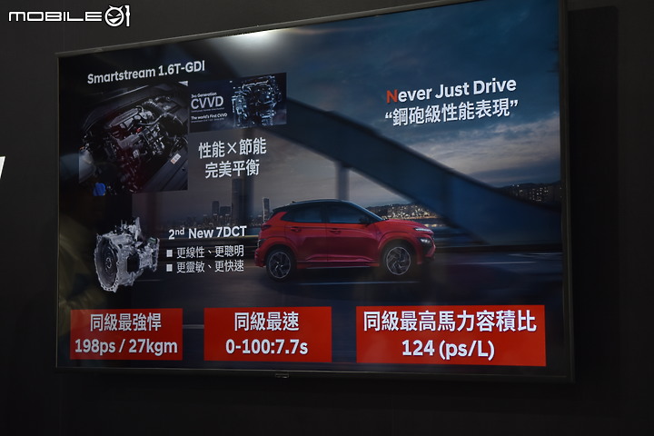 【國內新訊】百萬內最速SUV,Hyundai Kona N Line與小改款同步登場!