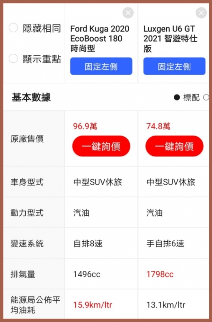 油耗要變好其實只差顆變速箱？