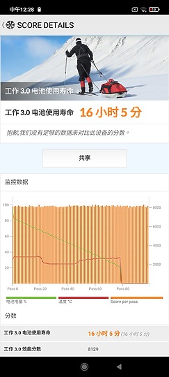 紅米 Note 10 Pro 體驗｜億萬畫素走進平價戰區