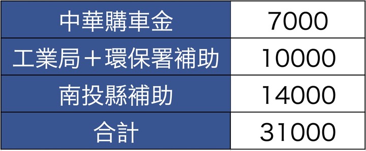 阿姨和蘋果一樣,竟然如此保值?