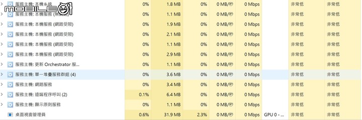 WIN10 開機桌面無反應