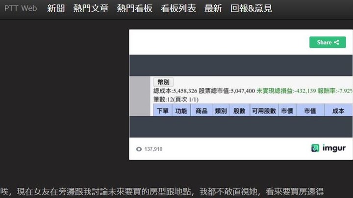 545萬「歐印」瘋狂抄底慘套牢！他悔恨：自以為少年股神