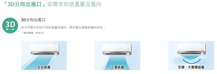 「Panasonic RX頂級旗艦-分離式冷暖空調/冷氣」三個夢想一次滿足，「省電、健康、智慧」我全都要!!