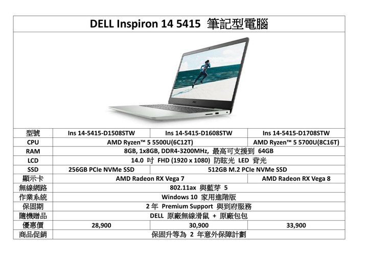 【DELL 家用系列】DELL Inspiron 14 / 15 系列規格更新, 包括 AMD Ryzen 5000 系列及 Intel 11th-35W 處理器機種