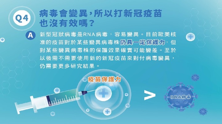 破解新冠疫苗十大迷思數據、懶人包一次看