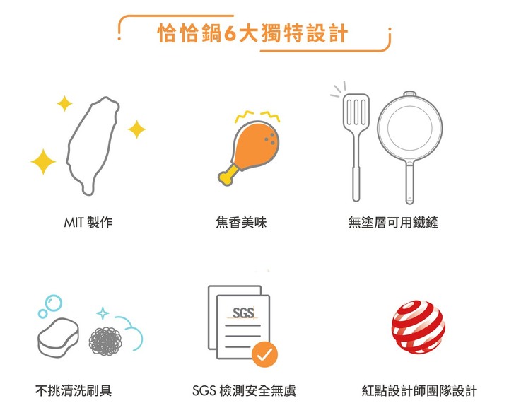 WOKY 恰恰鍋 ：蘆玉雙椒,金瓜米粉炒,茴香煎餅,烹調出洄鄉的恰香美味