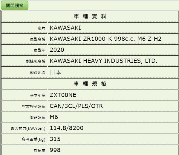 2020年後Z900/ZH2馬力是不是都被閹了?
