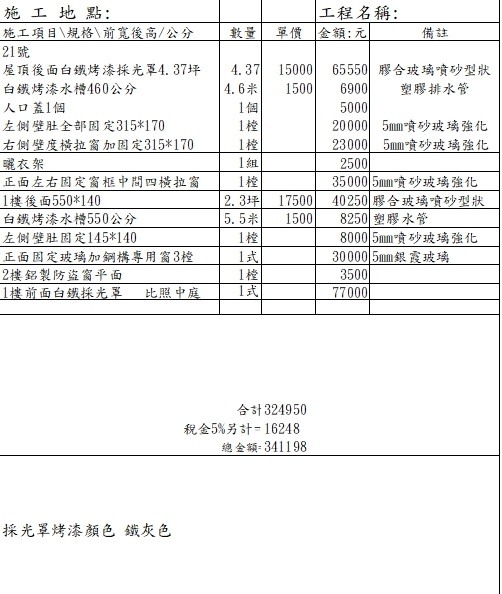 想詢問採光罩估價合理嗎