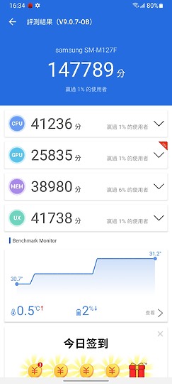 三星Galaxy M12體驗 五千有找的90Hz長效續航機