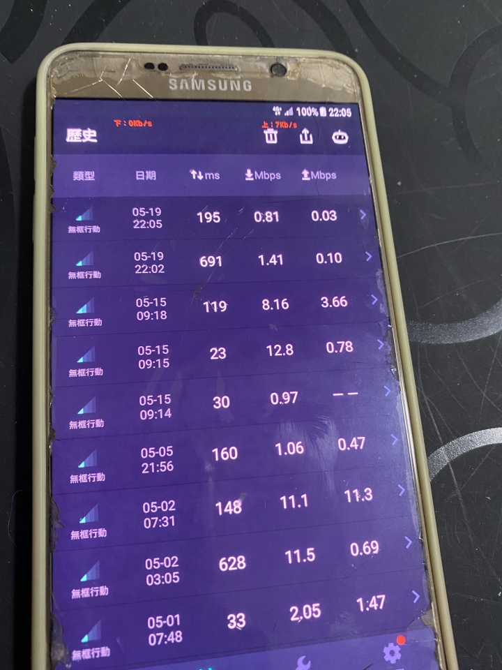 亞太跟無框網速及4K影片測試/亞太月租選擇？