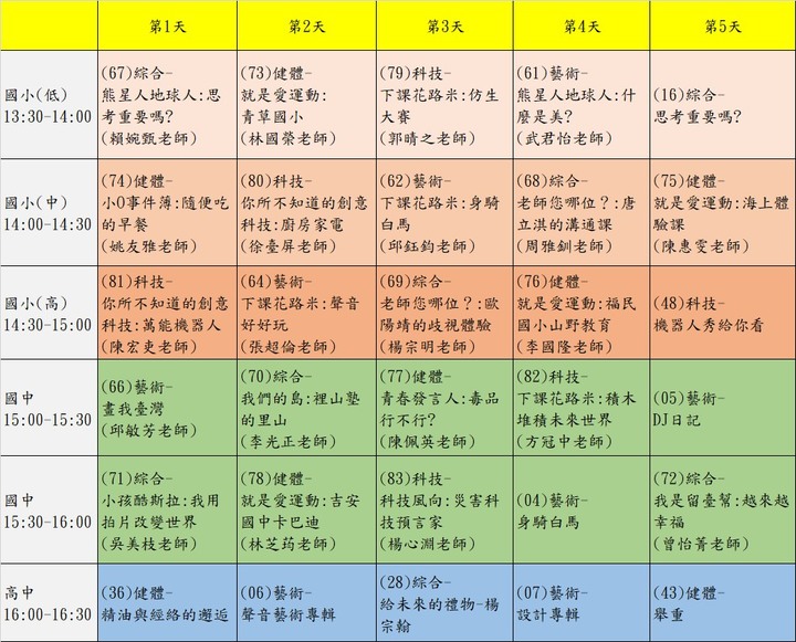 點我看大圖