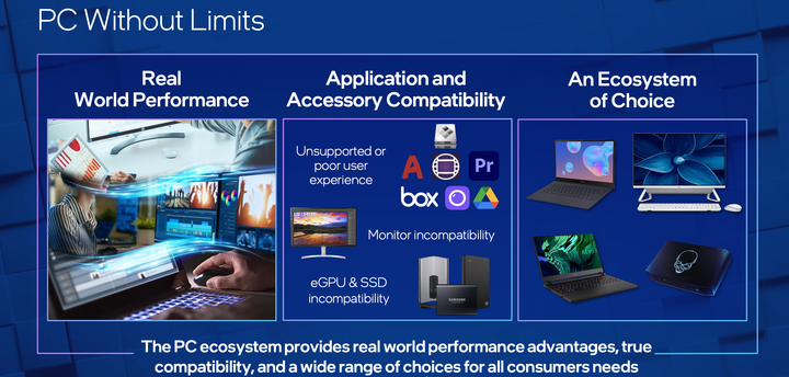 【Computex 2021】Intel 在 TigerLake 家族新增兩款處理器 以最高 5GHz 時脈應對輕薄效能需求