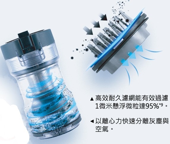匠心獨具的日式工藝，Panasonic無線吸塵器MC-BJ990