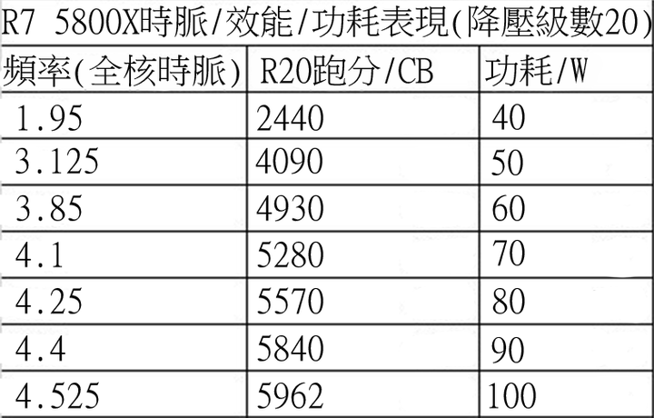 點我看大圖