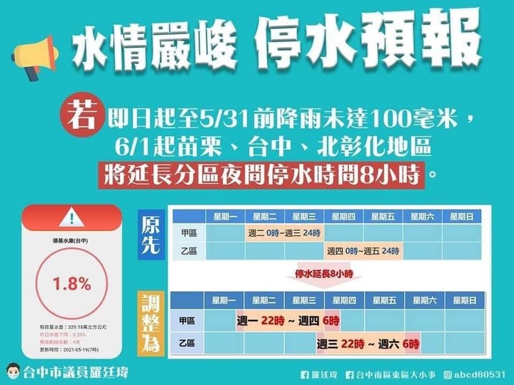 點我看大圖