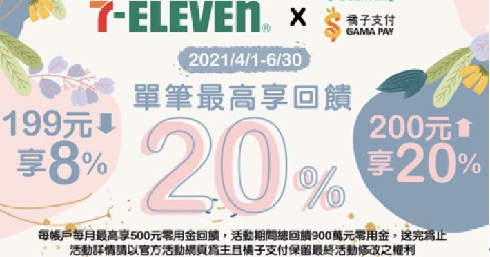 點我看大圖 每天必去的超商,大家都怎麼付款來省錢?