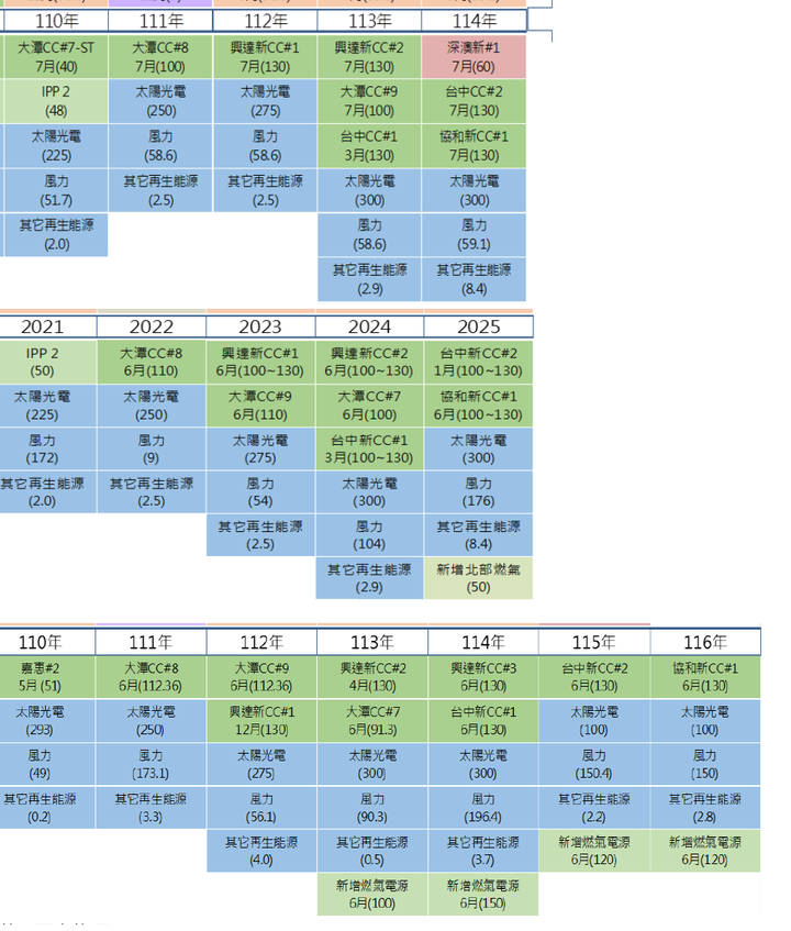 點我看大圖