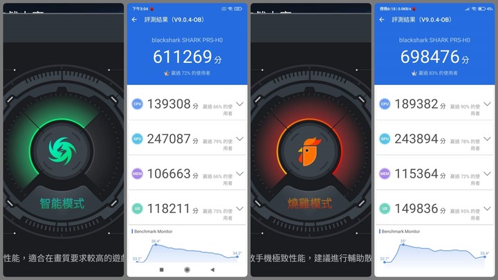 [ 開箱 - 吃雞了 ] 最不像手遊手機的手遊電競手機 黑鯊4 .....