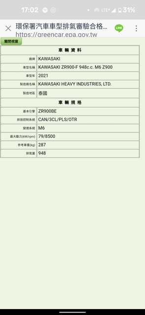 2020年後Z900/ZH2馬力是不是都被閹了?