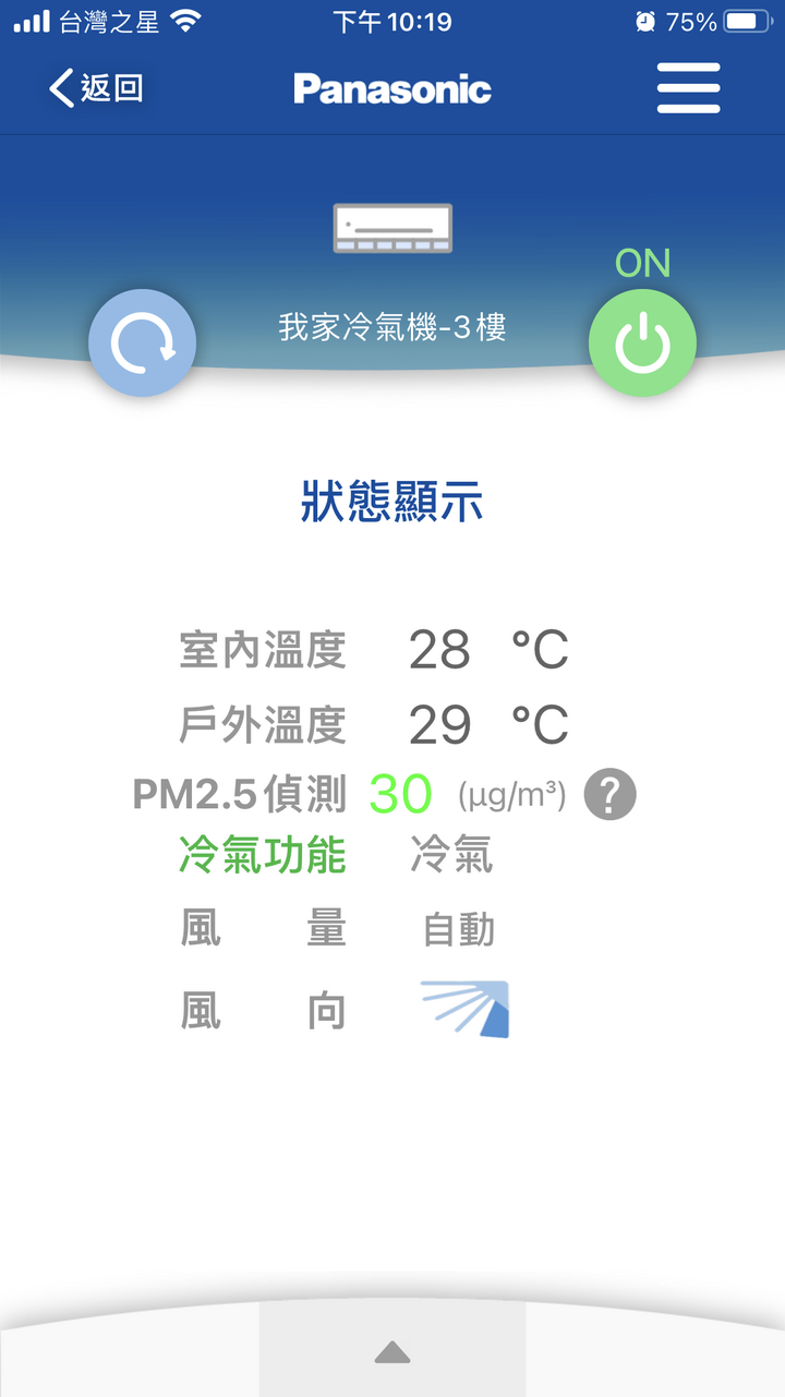 超推薦Panasonic RX頂級旗艦-分離式冷暖空調/冷氣，實在太喜歡涼爽又省電、健康好空氣、功能好智慧…但真的那麼完美?當然要來場硬派考驗!!