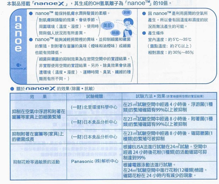 超推薦Panasonic RX頂級旗艦-分離式冷暖空調/冷氣,實在太喜歡涼爽又省電、健康好空氣、功能好智慧…但真的那麼完美?當然要來場硬派考驗!!