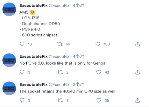AMD Zen4接口AM5曝光:改用LGA觸點式、告別脆弱的針腳