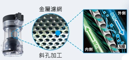 匠心獨具的日式工藝，Panasonic無線吸塵器MC-BJ990