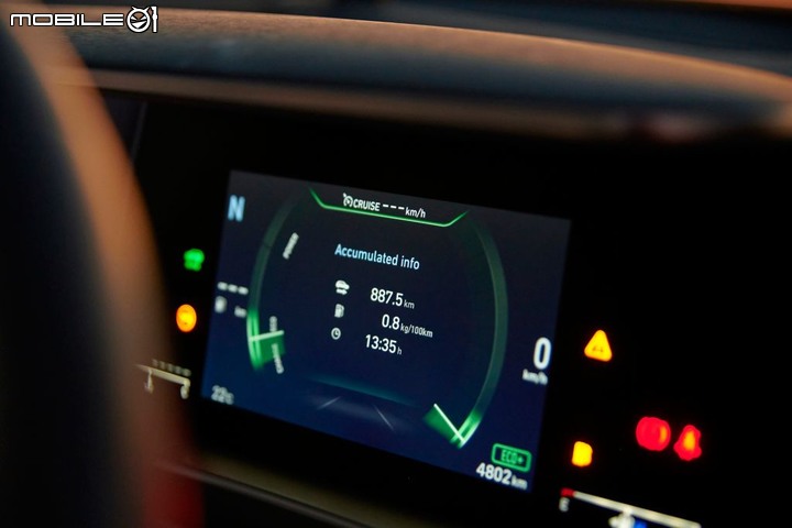 【海外新訊】Hyundai使用氫燃料電池車款Nexo行駛887.5公里,二度打破世界紀錄!