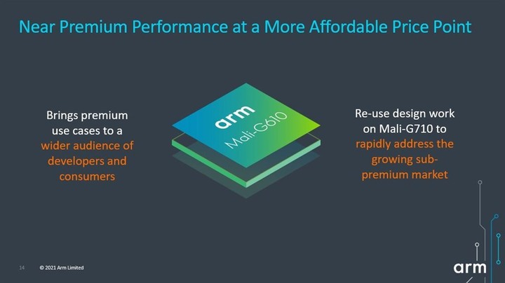 【Computex 2021】Arm 推出新版 Cortex-X2 處理器架構 以最高 8 核心配置強攻效能電腦市場