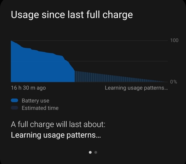 Samsung Galaxy Note 20 Ultra 剛入手兩天的兩大抱怨