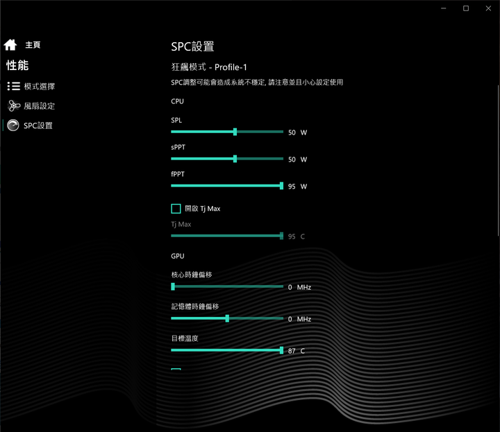 客製化自己的獨角獸 CJSCOPE UNICORN 15Y 簡單開箱與小測試