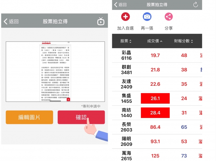 現在該選傳產?還是電子股?原因??