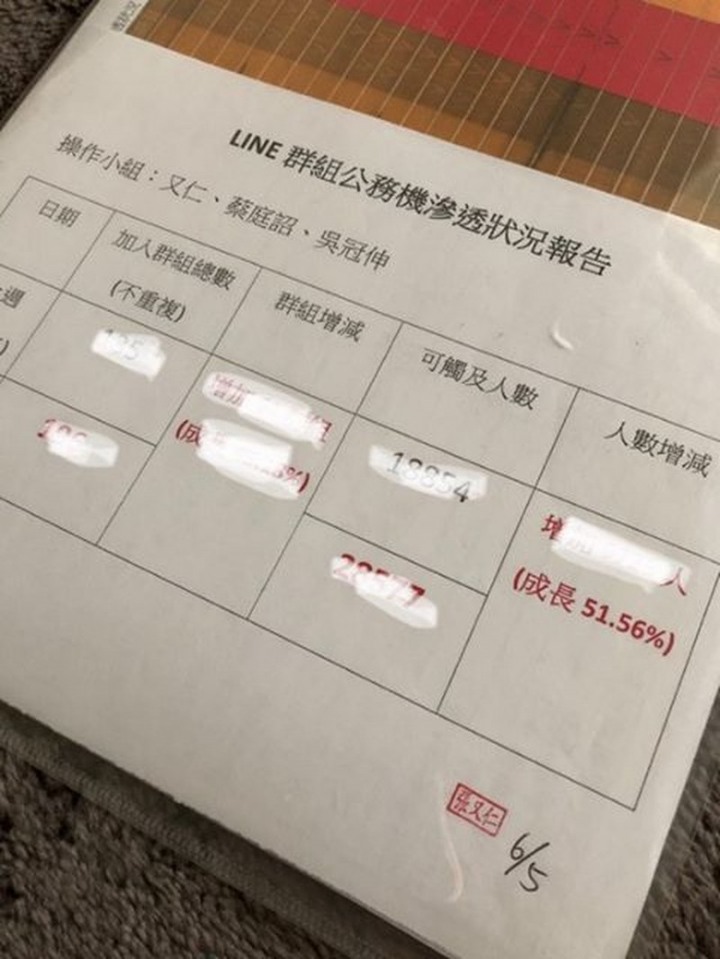 點我看大圖