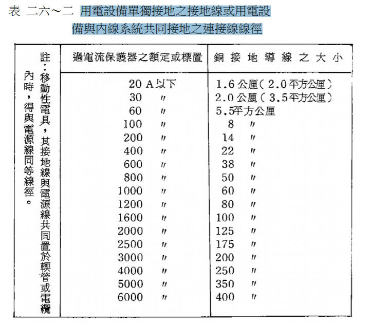點我看大圖
