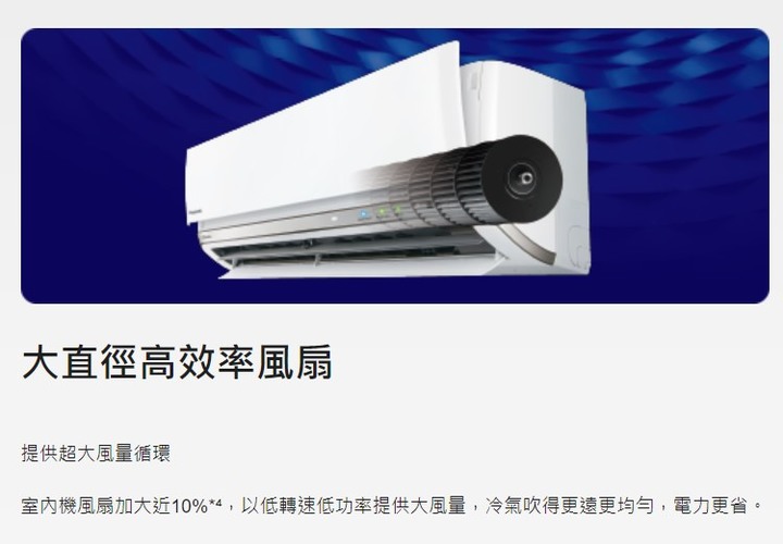 超推薦Panasonic RX頂級旗艦-分離式冷暖空調/冷氣，實在太喜歡涼爽又省電、健康好空氣、功能好智慧…但真的那麼完美?當然要來場硬派考驗!!