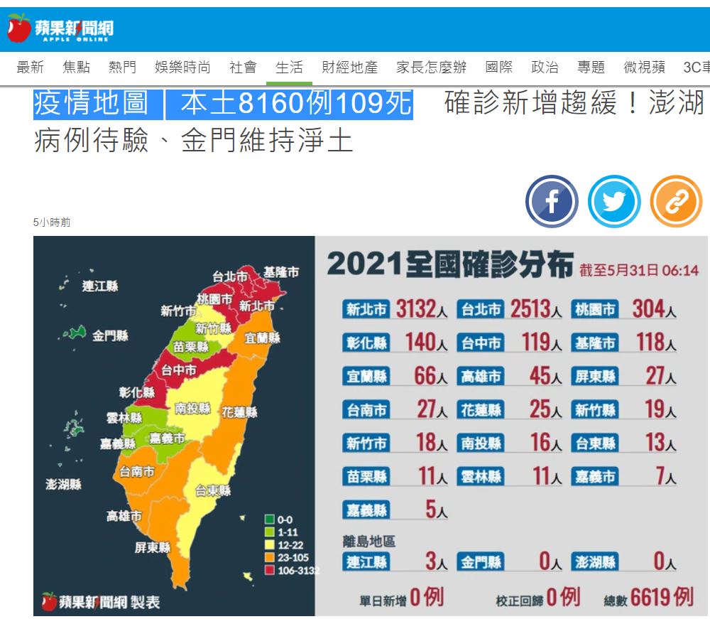 點我看大圖