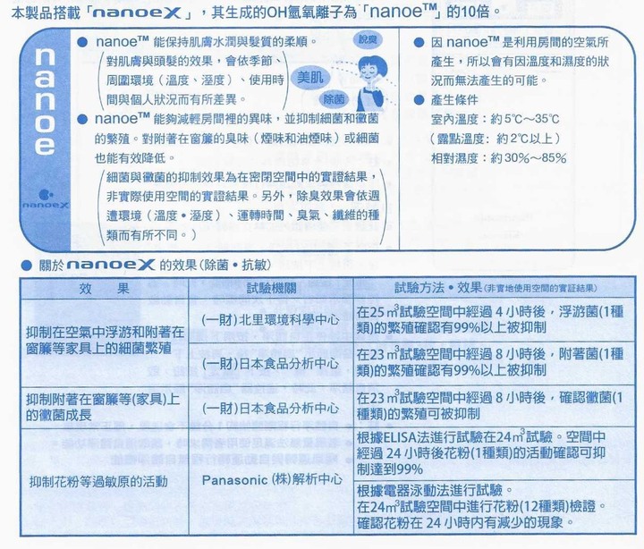 「Panasonic RX頂級旗艦-分離式冷暖空調/冷氣」三個夢想一次滿足，「省電、健康、智慧」我全都要!!